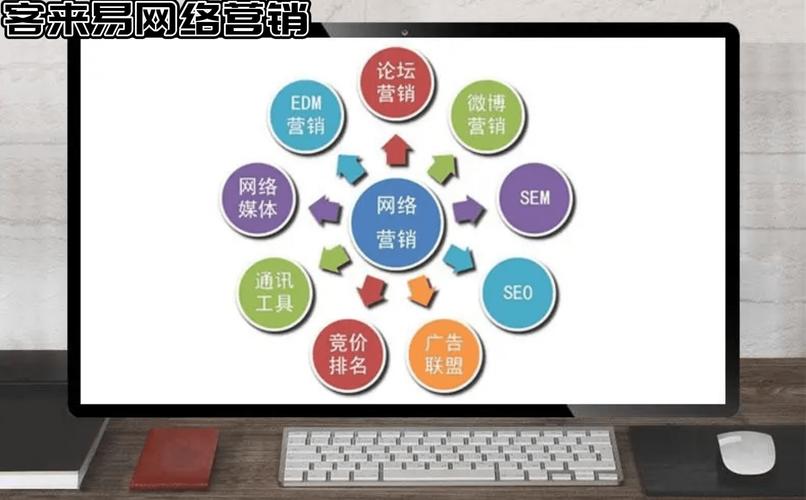 平湖建站推广：打造网络营销新优势